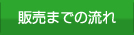販売までの流れ